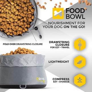 Drivebowl web infographic food