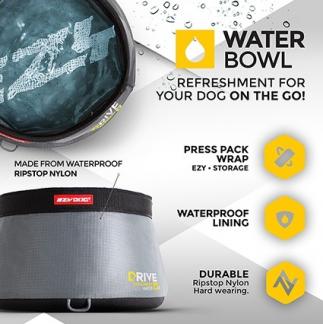 Drivebowl web infographic water