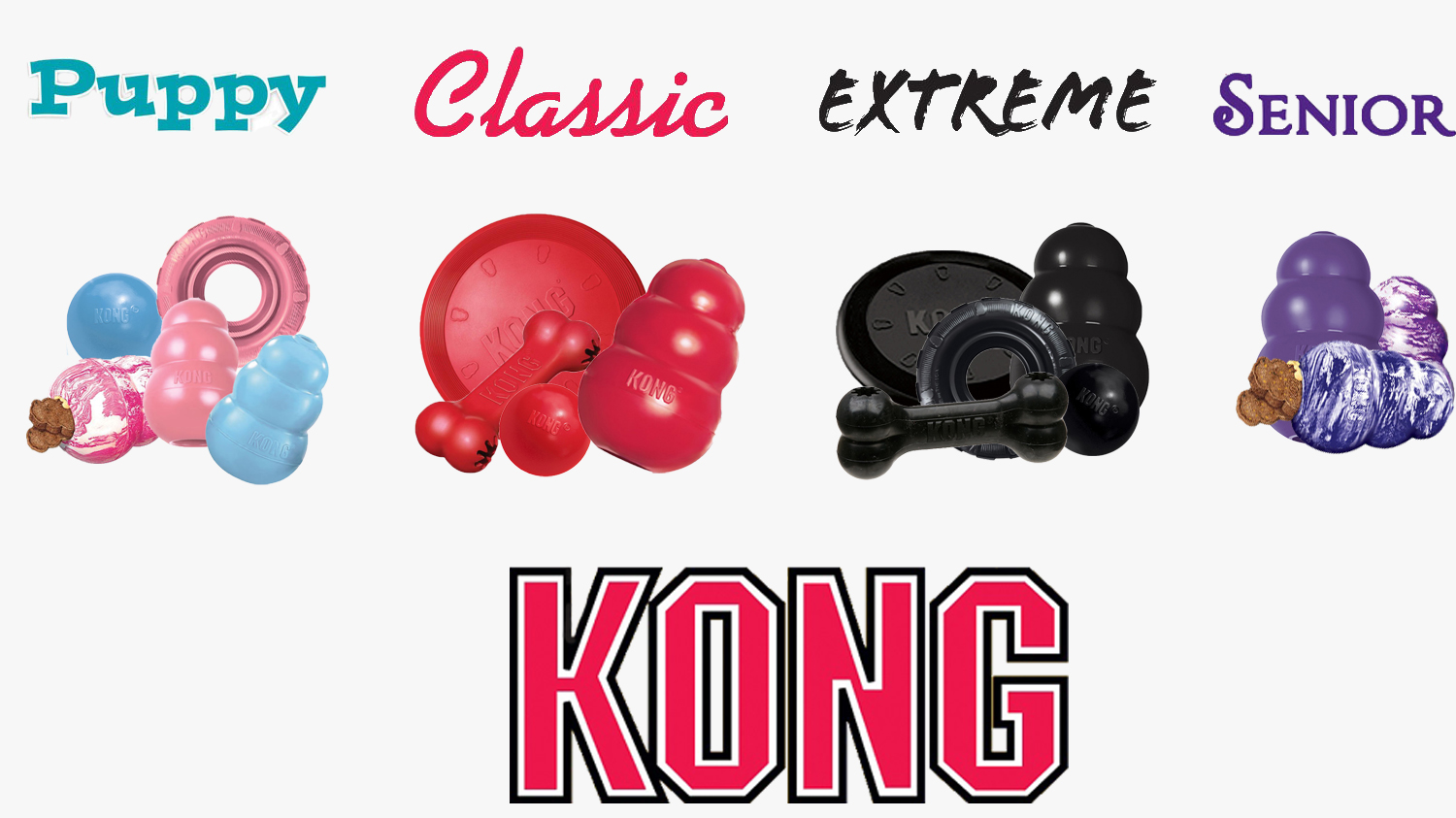 Kong puppy classic extreme senior