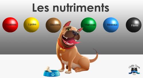 Les nutriments